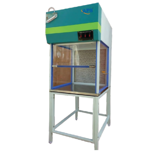 Laminar Air Flow – Sterile and Particle-Free Environment for Laboratory and Medical Applications